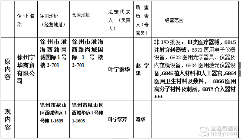 老龙乡商贸：传统与现代的交汇点